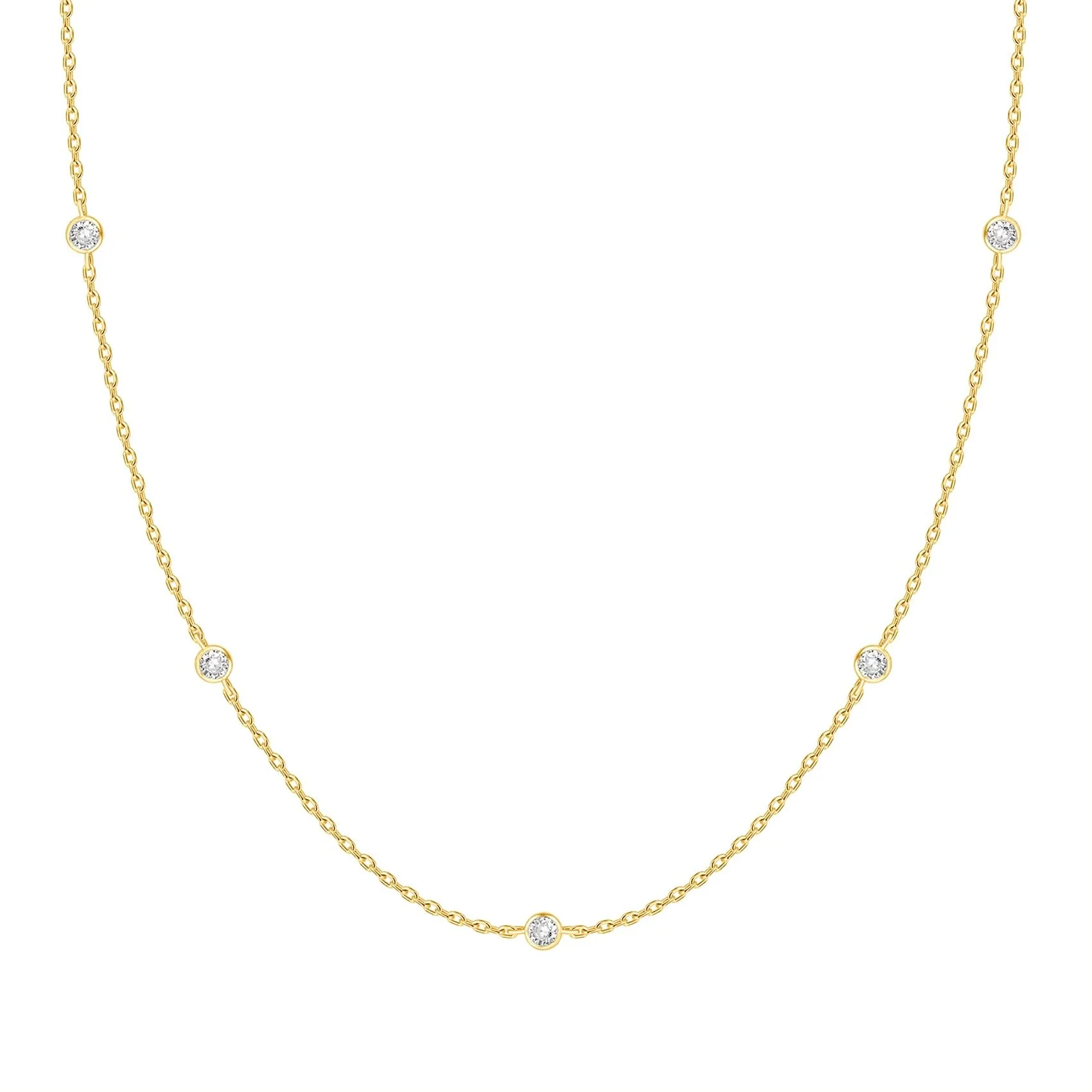 Choosing the Right Layered Necklace for Your Style