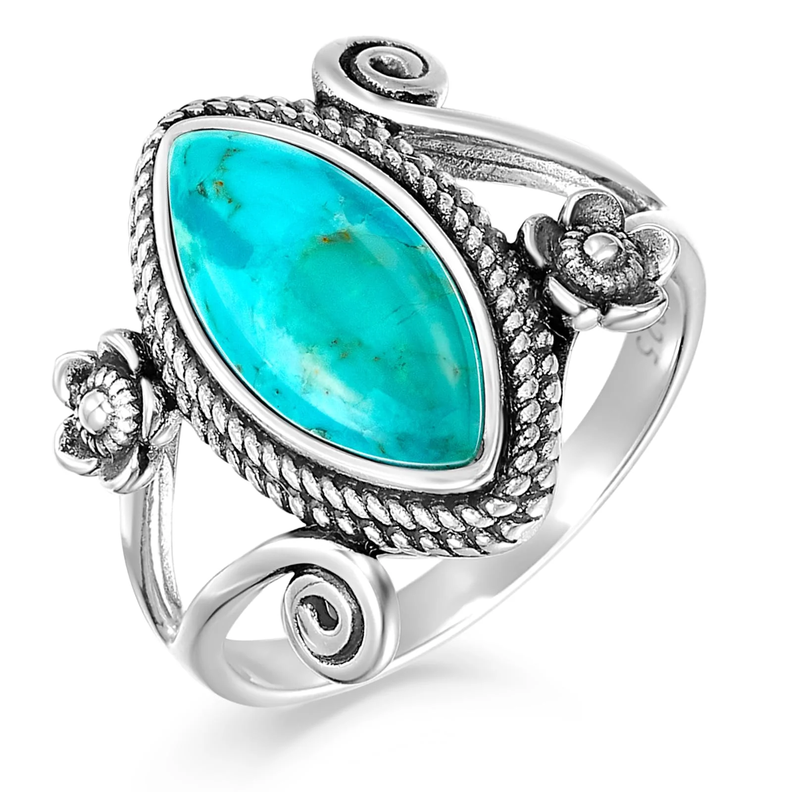 Choosing the Right Turquoise Ring: A Guide to Decision-Making