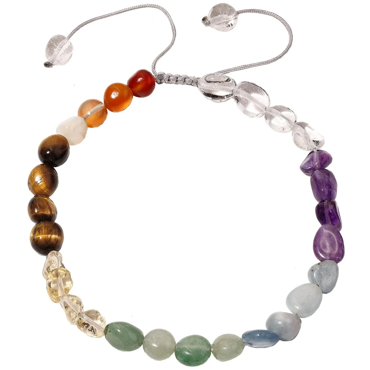 Choosing the Right Chakra-Inspired Anklet