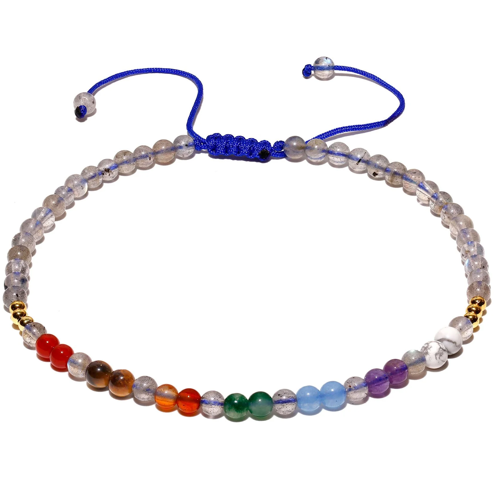 Choosing the Right Chakra-Inspired Anklet