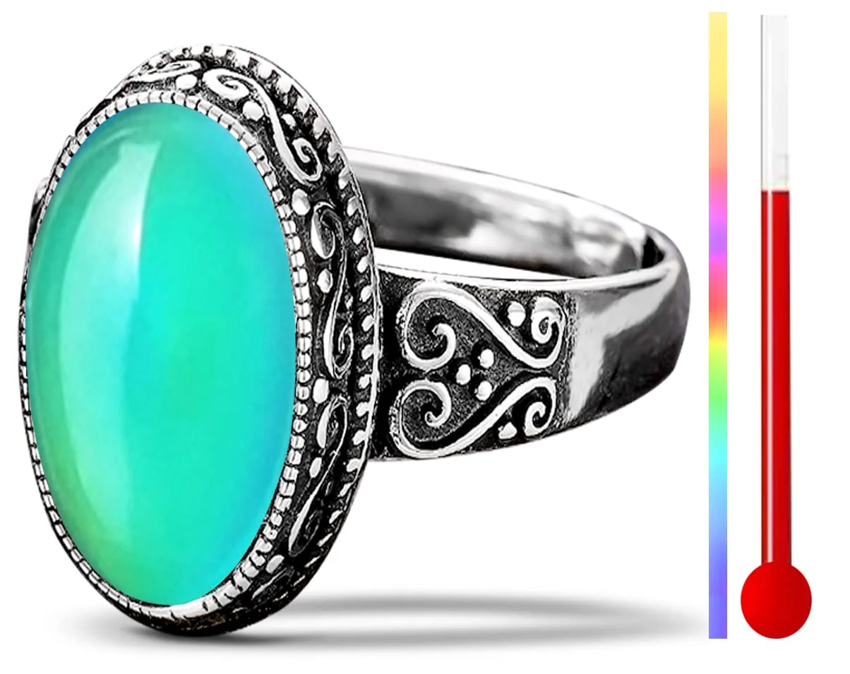 Choosing the Right Temperature-Change Crystal Ring